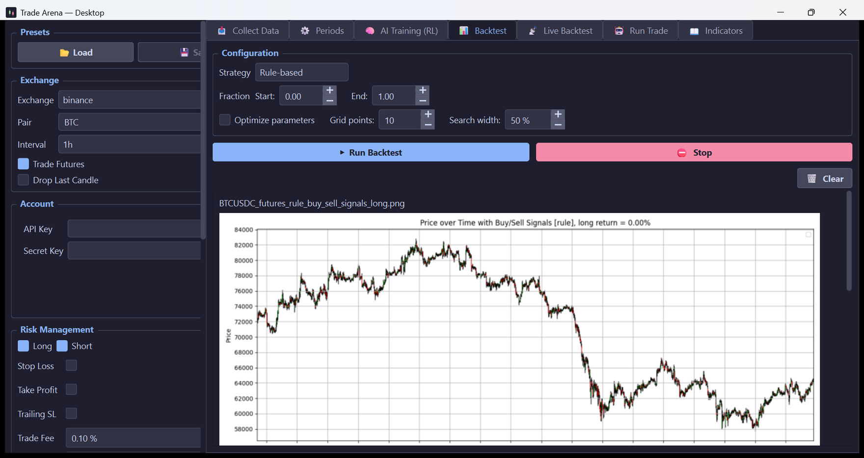 CandleSauce on Windows — Backtest tab with a live BTC/USDC candlestick chart, exchange settings sidebar, and the AI Training (RL) tab